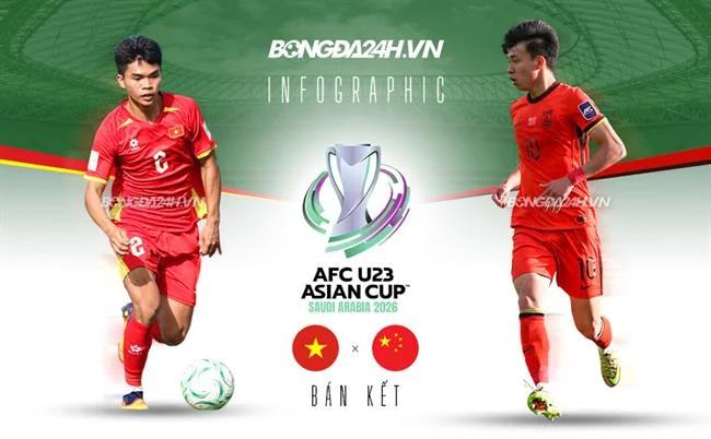 Sân tennis với người chơi đang đánh bóng