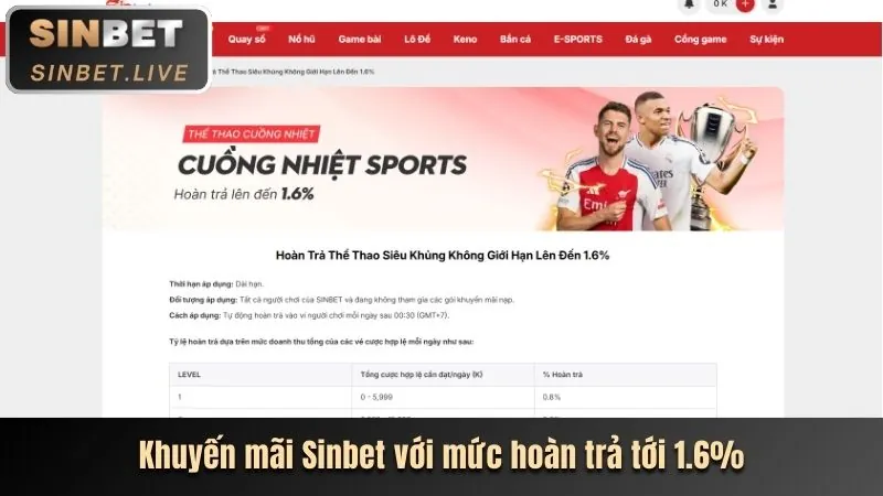 Tiền thưởng chào mừng b66 thể thao casino